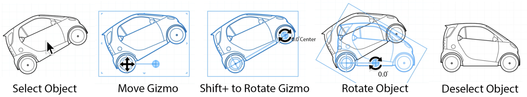 2023rn-layout-custom-rotation