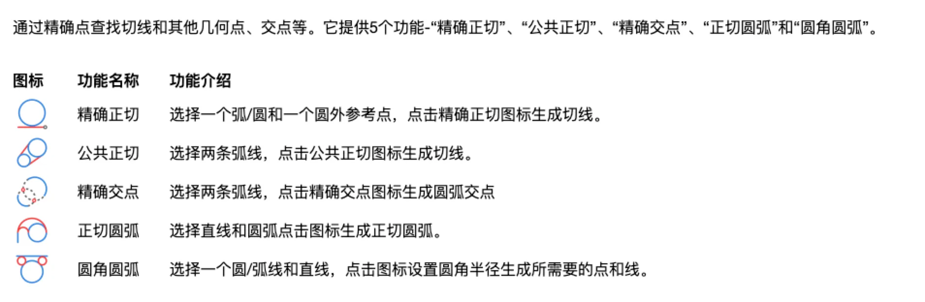 WeChat2b315782c4c1cf887a08a33000260e95